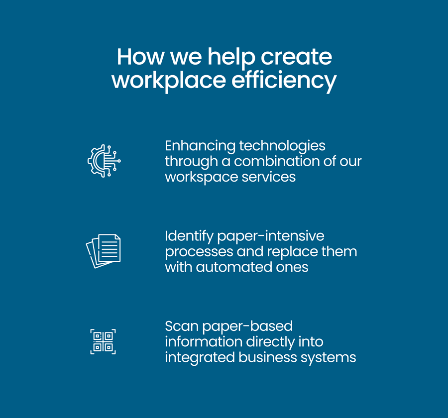 apogee wie wir Effizienz am Arbeitsplatz schaffen Infografik