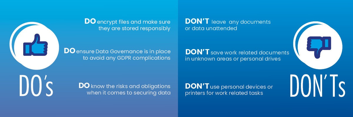 digital data security do's and don't's infographic